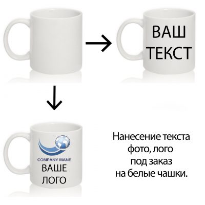 Чашка для нанесения изображения БЕЛАЯ