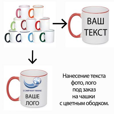 Чашка для нанесения изображения ЦВЕТНОЙ ОБОДОК