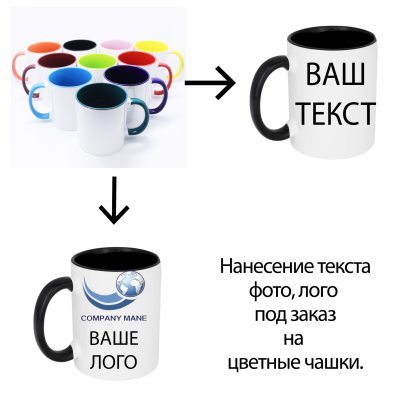 Чашка для нанесення зображення КОЛЬОРОВА