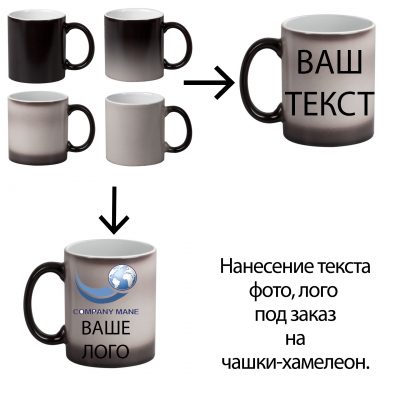 Чашка для нанесения изображения ХАМЕЛЕОН черная